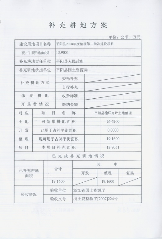 补充耕地方案1.jpg